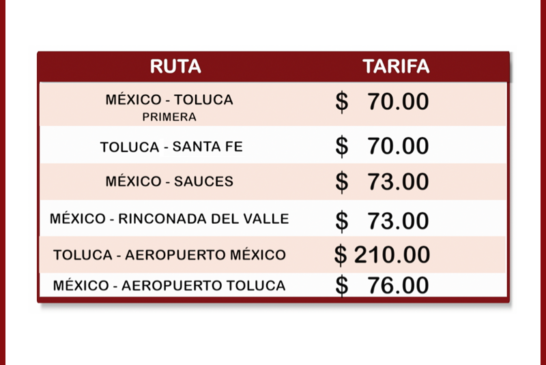 Inicia la cuesta de enero en pleno diciembre.