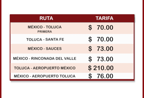 Inicia la cuesta de enero en pleno diciembre.