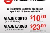 !Que no te sorprenda¡. Este domingo aumenta la tarifa en el Tren Suburbano en el Valle de México