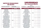 Preparado Metepec para la aplicación de la 2a dosis de la vacuna contra covid-19 a personas de 40 a 49 años de edad: Gaby Gamboa