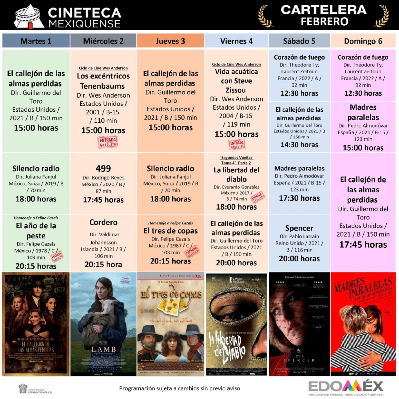 Muestra cineteca mexiquense arte de Guillermo del Toro, Pedro Almodóvar y Pablo Larraín