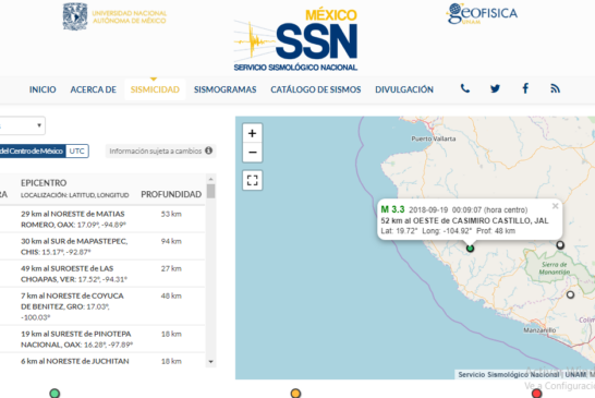 Se registran 17 temblores este día hasta las 6:36 de la mañana.